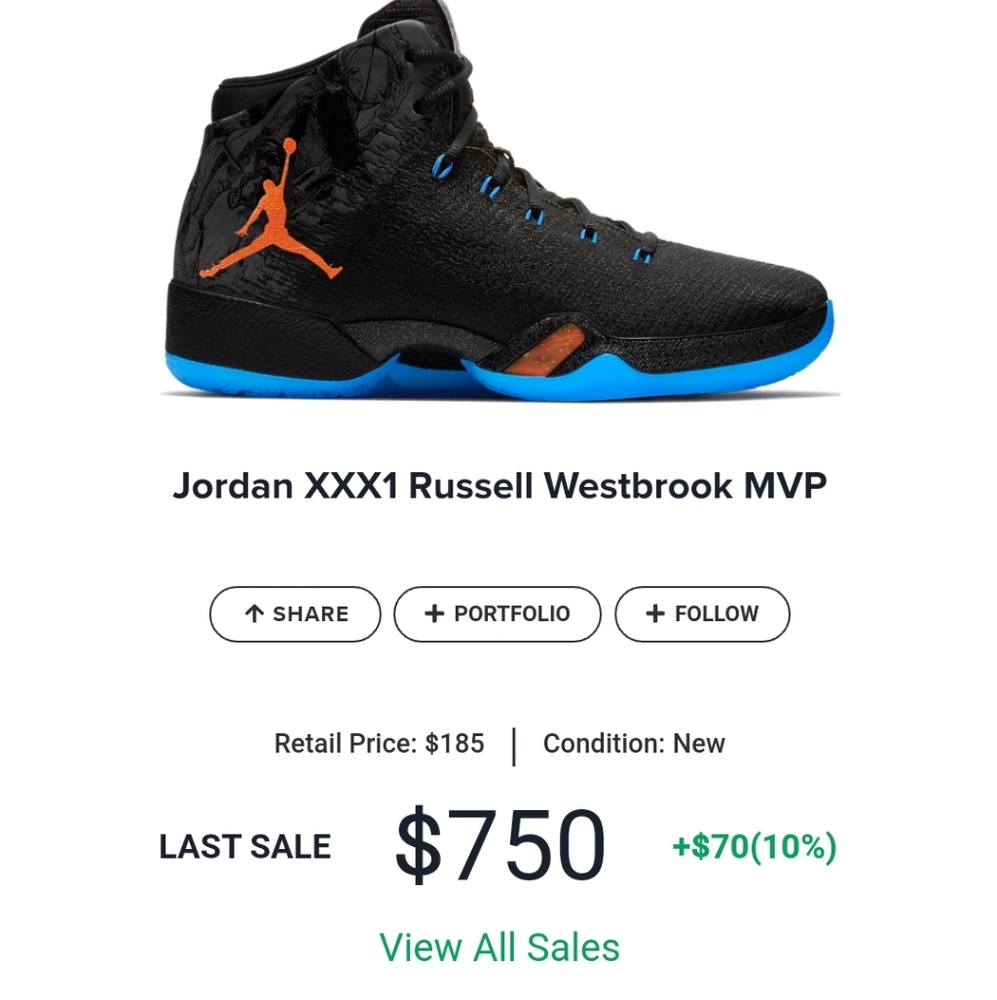 NIKE XXX1 Russell westbrook Mvp shoes